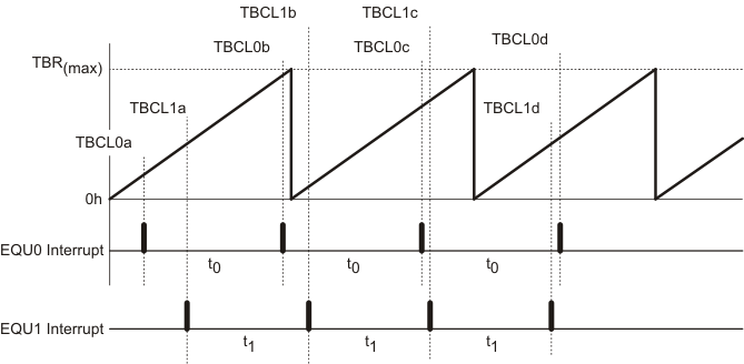 GUID-8EFAC65E-BB12-4AA1-A275-79A08A6C2BF8-low.gif