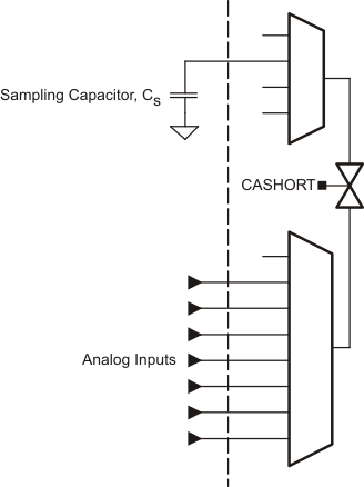 GUID-9608CB75-0A10-4BCF-8CD6-54B4670F3BAC-low.gif