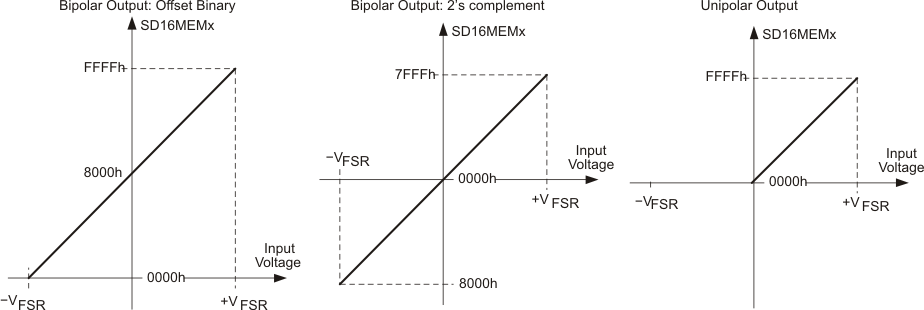 GUID-AA62CBF3-1956-4BA6-AA07-B2D2F94A1EB7-low.gif