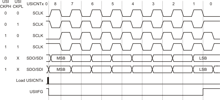 GUID-CF8681E6-FBE2-4A07-9CC6-693DFD8EE3E3-low.gif