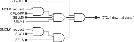 GUID-DAF5D811-BFE9-49DA-8813-C65F2CD43EAF-low.gif