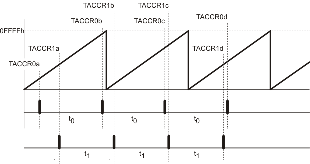 GUID-DD9026E7-CAC3-47D0-823C-F24A30E78633-low.gif