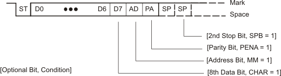 GUID-E8FF330A-1BCE-4743-9AC5-35504514205F-low.gif