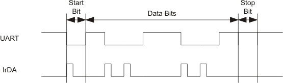 GUID-FA68640F-8DC5-4EBC-93E5-261BDCFC63E7-low.gif