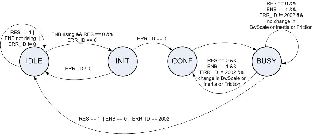 GUID-04BC653E-DBF9-47E2-AD27-3A69AC3AF26F-low.gif