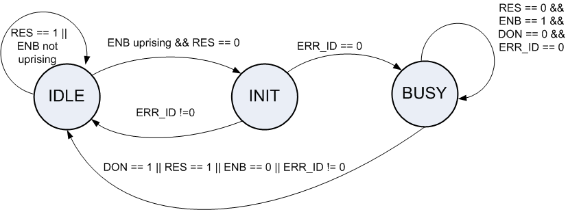 GUID-458EDEC1-01A1-4B4D-B5E7-D7FBA4901606-low.gif