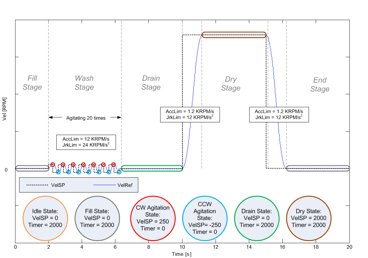 GUID-5862FCC2-3B8B-4182-9520-7CF69173CF69-low.gif