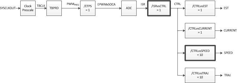 GUID-6916ADCC-7B12-4296-AE8D-8F3BE992093A-low.gif