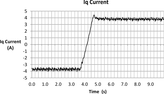 GUID-ABBC85E7-1597-4274-8AC8-713F6F92085F-low.gif