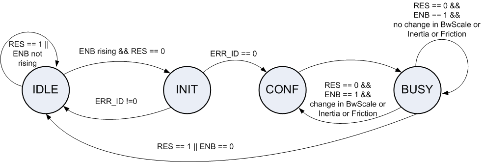 GUID-B75FF1AA-21CB-4354-BAC6-CE218C6FCA93-low.gif