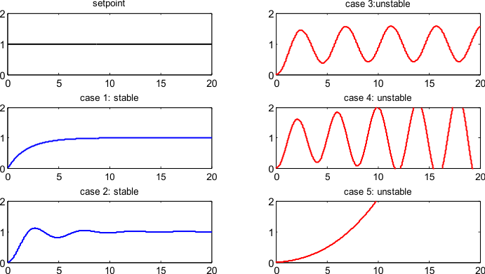 GUID-C76F54CD-1641-4C45-8FBD-BF987843EBA4-low.gif