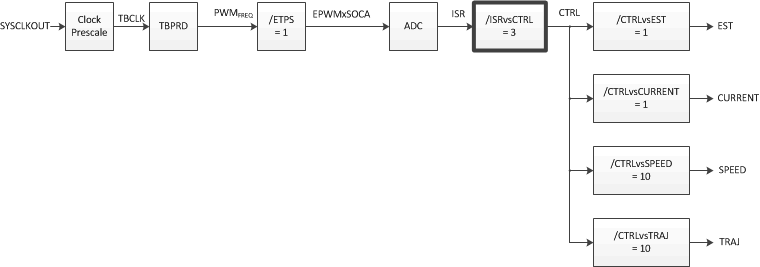 GUID-E9E3995B-CCD3-4E1C-9805-47F964F56774-low.gif