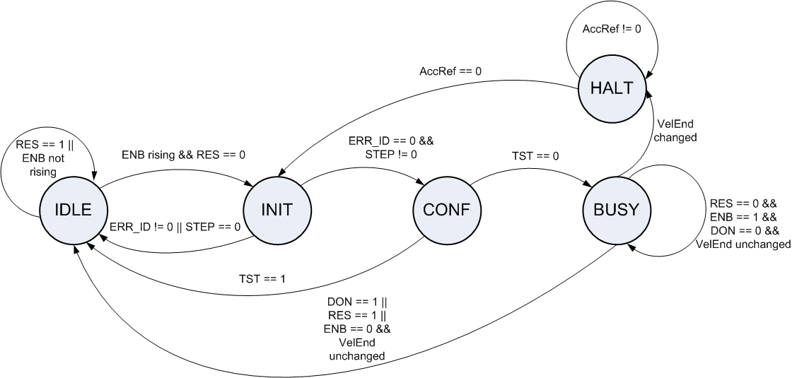 GUID-FCE7DBDC-5A08-447D-88C6-DE68267FDC5D-low.gif