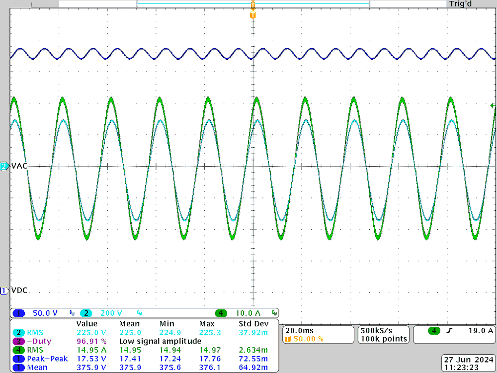 TIDA-00779 3.5kW、230VAC 下的波形