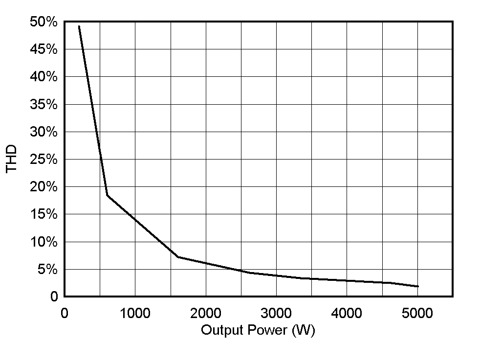 GUID-20210408-CA0I-19N7-DSN4-8HQD4JFR23HG-low.gif