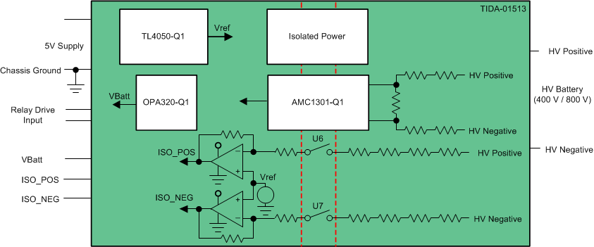 GUID-CAAD8D79-FCC7-4EFB-842B-79AB4D9E955E-low.gif