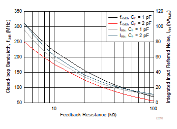 GUID-0DDC3EEF-0562-4E7F-BF3D-26D438EBE999-low.gif