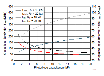 GUID-15CF6ED1-8179-4F73-B198-2048AC8C6D84-low.gif