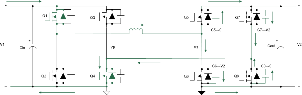 TIDA-010054 次级侧的 ZVS 切换 - 电容器