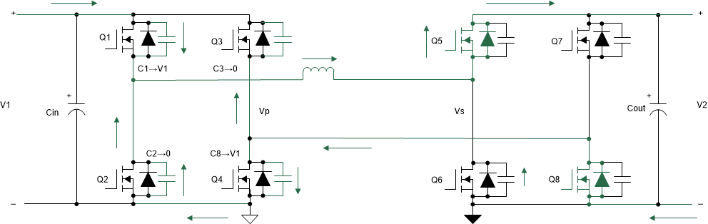 TIDA-010054 初级侧的 ZVS 切换 - 电容器