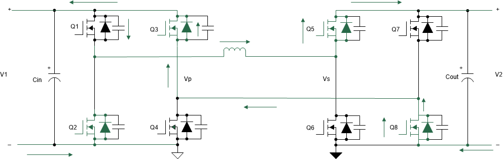 TIDA-010054 初级侧的 ZVS 切换 - 二极管