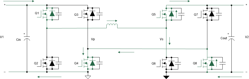 TIDA-010054 次级侧的 ZVS 切换 - 二极管