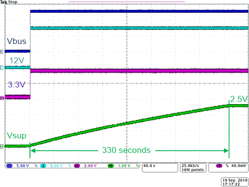 TIDA-050033 SuperCapacitorCharging.gif