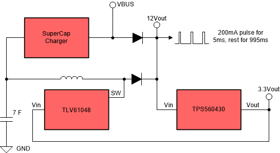 TIDA-050033 SystemBlockDiagram.gif