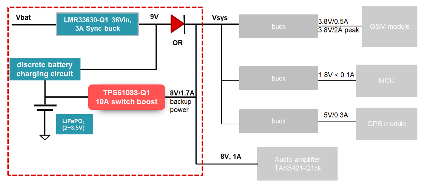 GUID-4D5FDA44-35F8-4ECC-884F-FAB79363C8BD-low.png