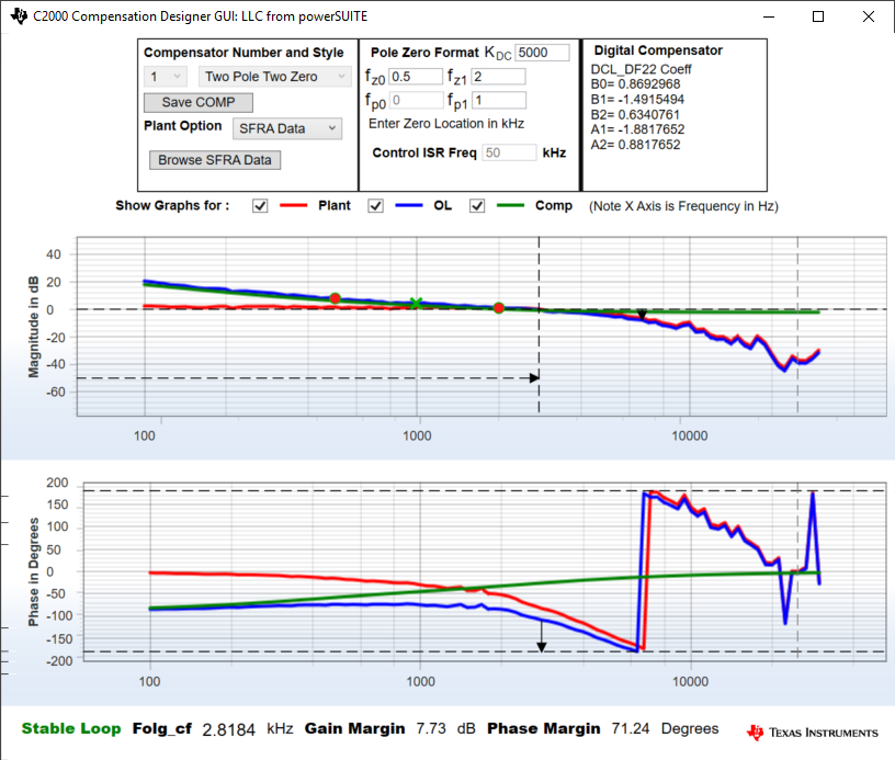 TIDM-1001 CompensationDesignerGUI.png