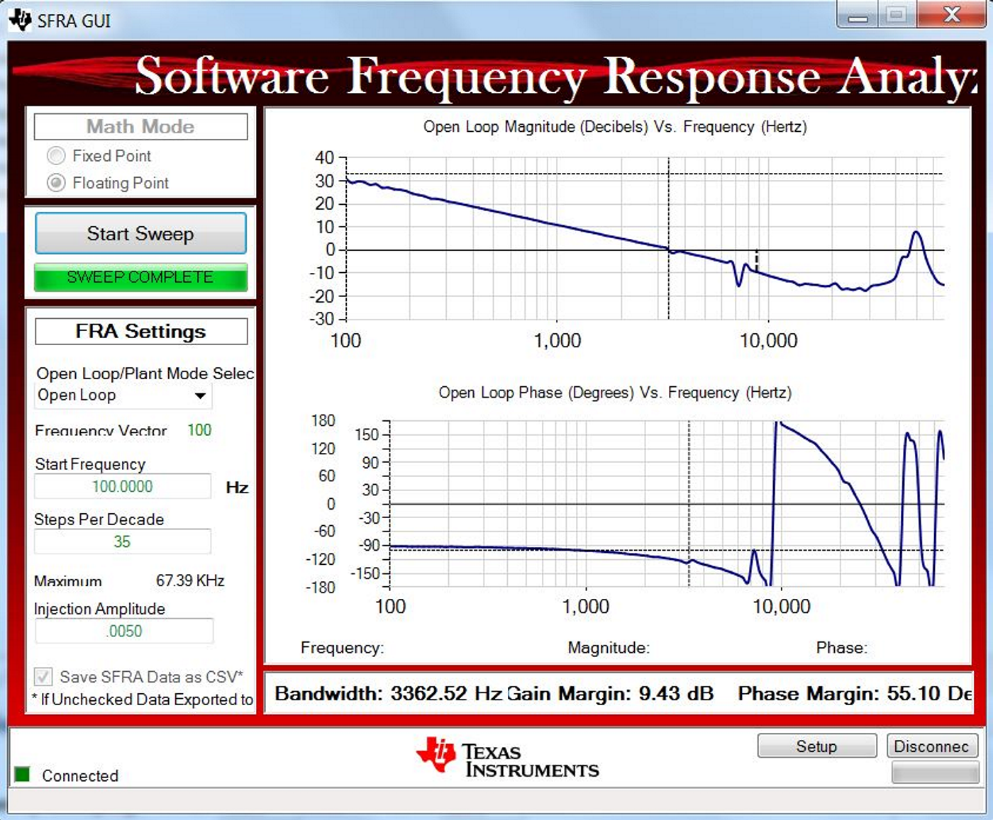 TIDM-1001 fig-49-build2-sfra-results-photograph.png