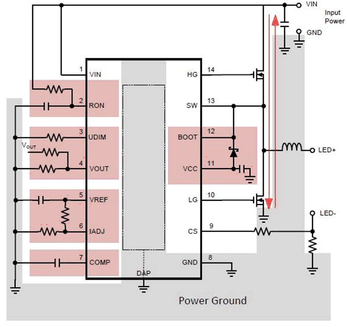 TIDA-080008 TPS_Layout.gif