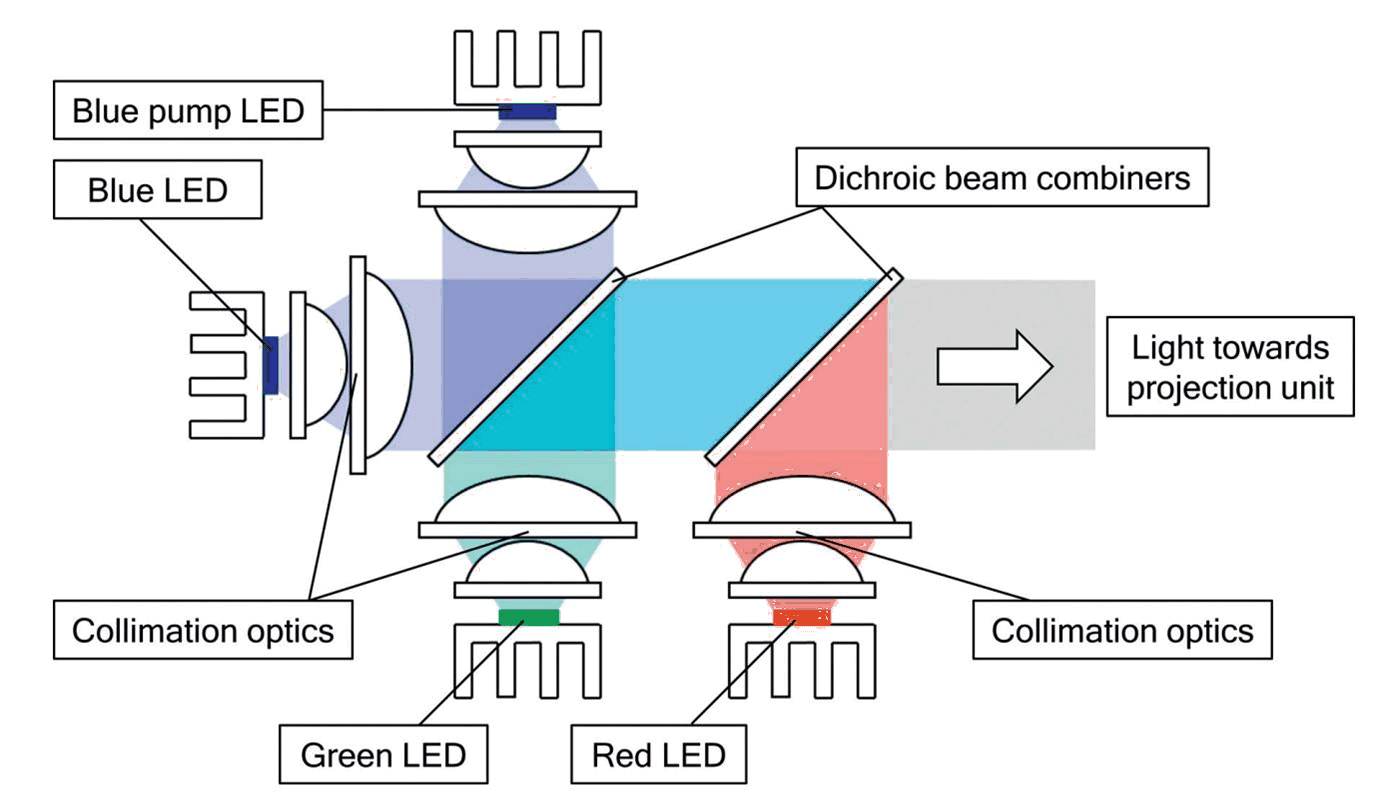 TIDA-080008 TSP_4LED_Diagram.gif