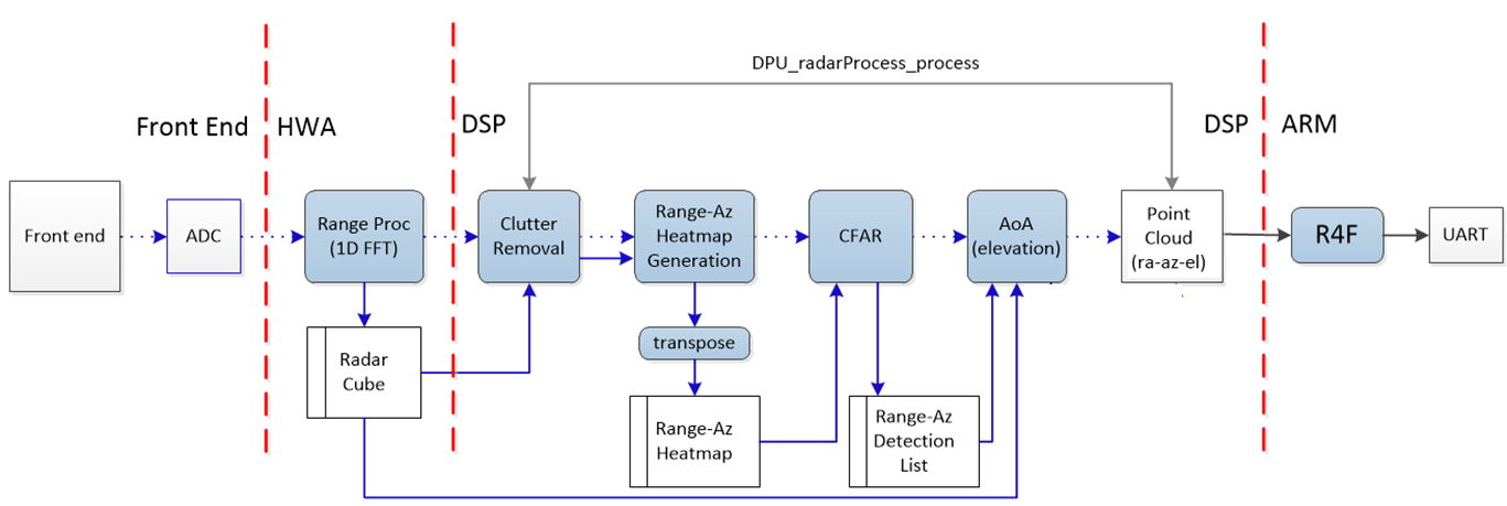 GUID-20201109-CA0I-7LZC-7HTR-07K3GPVWCF5H-low.png