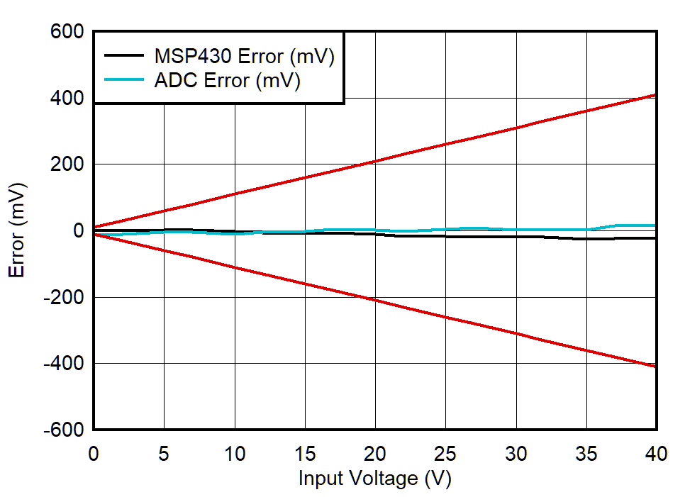 GUID-20210415-CA0I-FRCV-HHFM-DQV5MXCSJB30-low.png