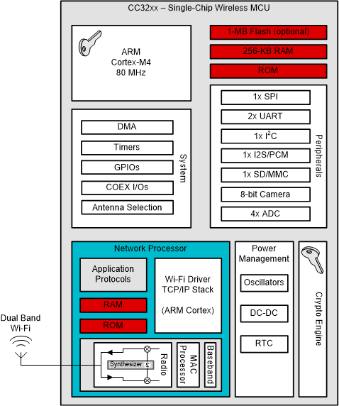 GUID-FCDEB5E6-A2B2-4DCD-A443-A7B063FFE11B-low.gif