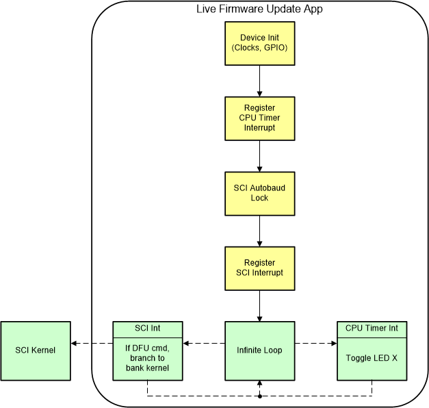 GUID-01AFFBC3-E478-4F66-89B3-DAFAE220CC2A-low.gif