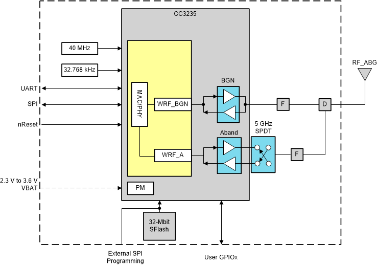 GUID-99D2DED3-26E3-4433-9291-917C405FA42C-low.gif