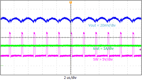 GUID-20200819-CA0I-J1WN-TDHM-HZHCM9GV0NCG-low.gif