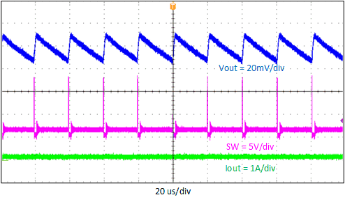 GUID-20200819-CA0I-QRN0-QSG9-H7M7CGCVCT0Q-low.gif