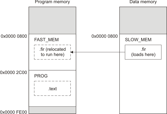 GUID-80B419B3-4242-44E1-B232-27AF43ABB6DE-low.gif