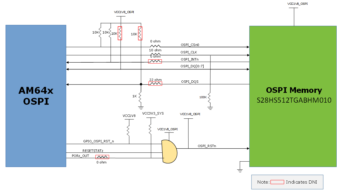 GUID-20230501-SS0I-2GGJ-G221-ZX9V65Q0JKR1-low.png