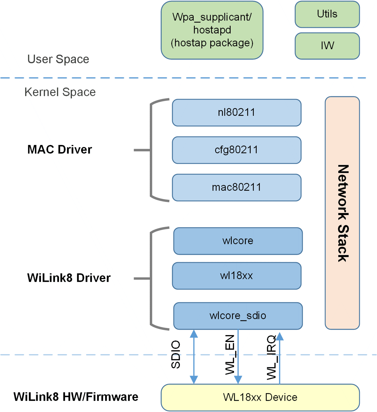 GUID-20200826-CA0I-MCZ6-8NK8-P6HRKS32V0BW-low.png