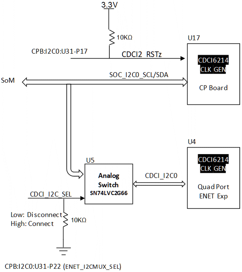 GUID-20200921-CA0I-GXNP-GHZW-QHHX6BMXK5XJ-low.png