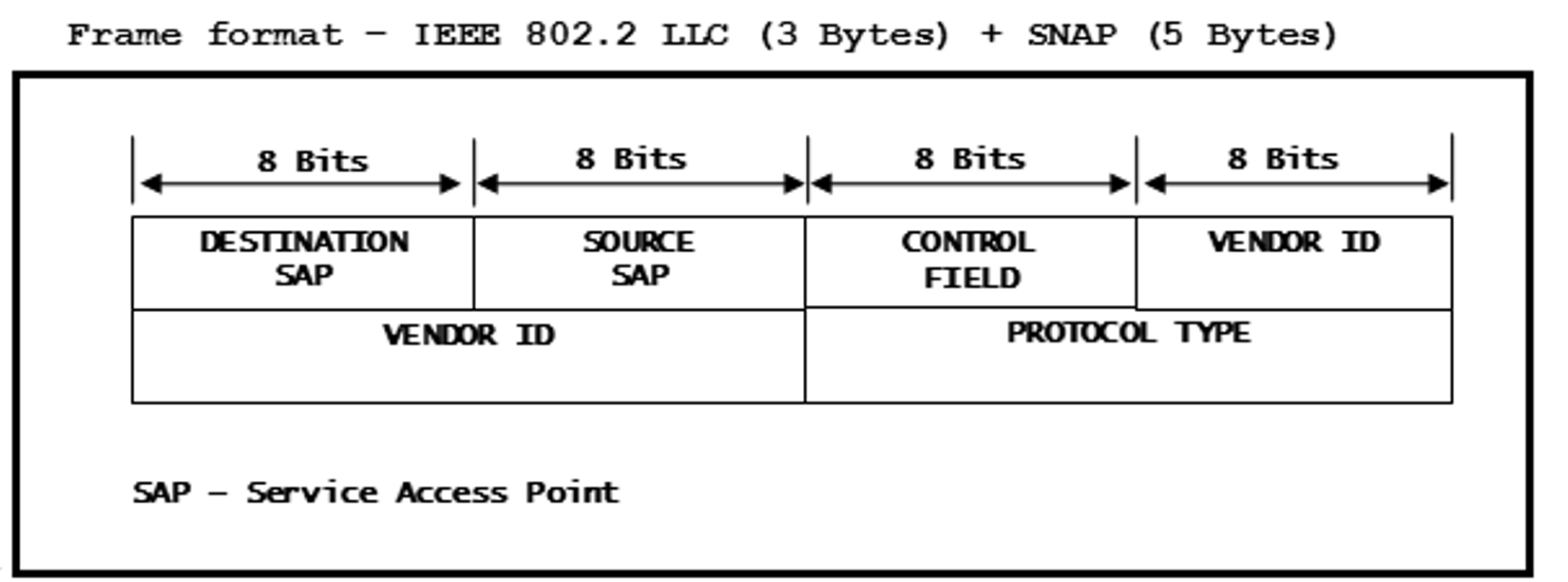 GUID-20201223-CA0I-L31R-SDCT-KMQPGFQ2KZX8-low.png