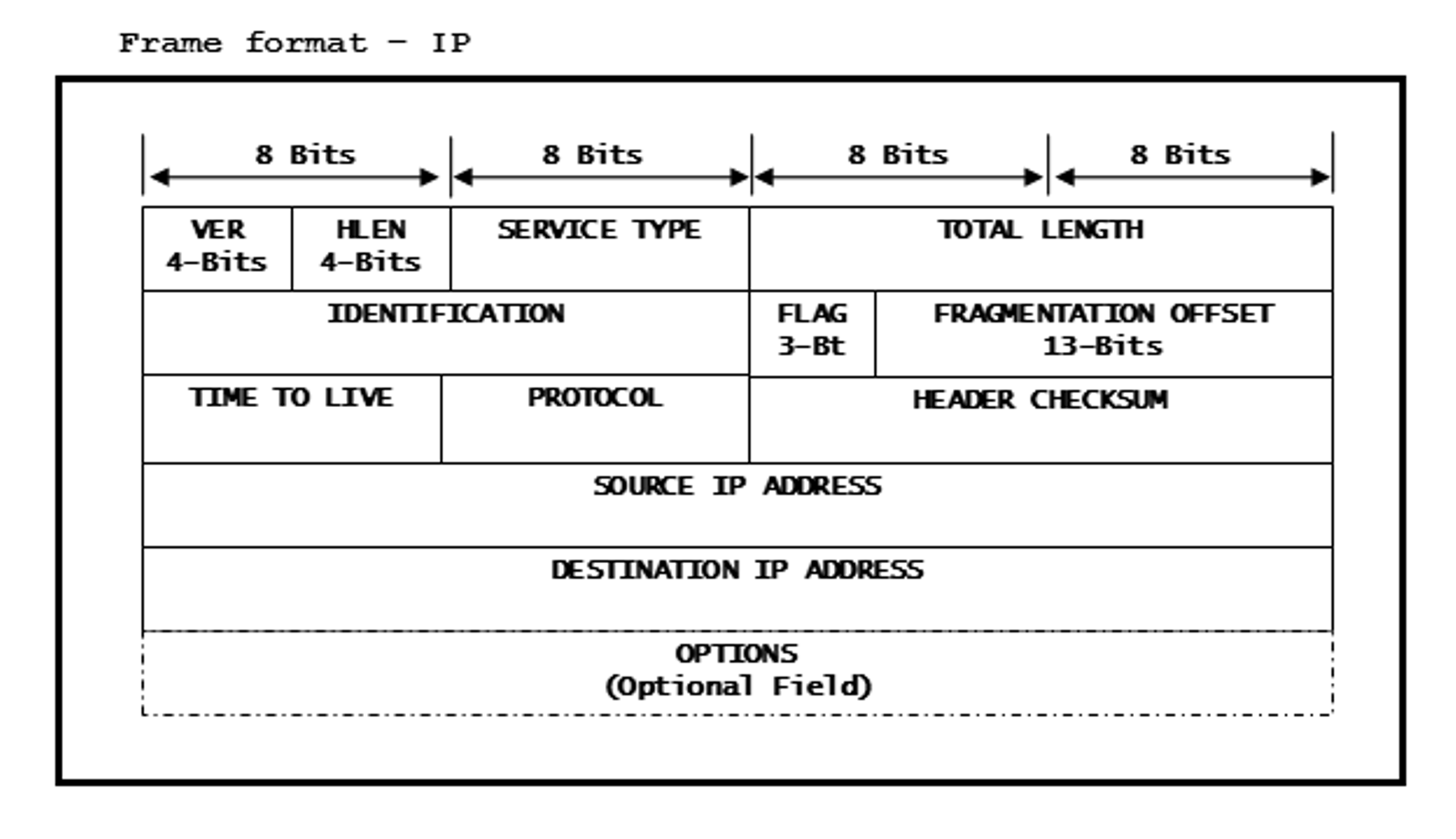 GUID-20201223-CA0I-SPS1-VGXJ-L8QNBVTB9RJ4-low.png