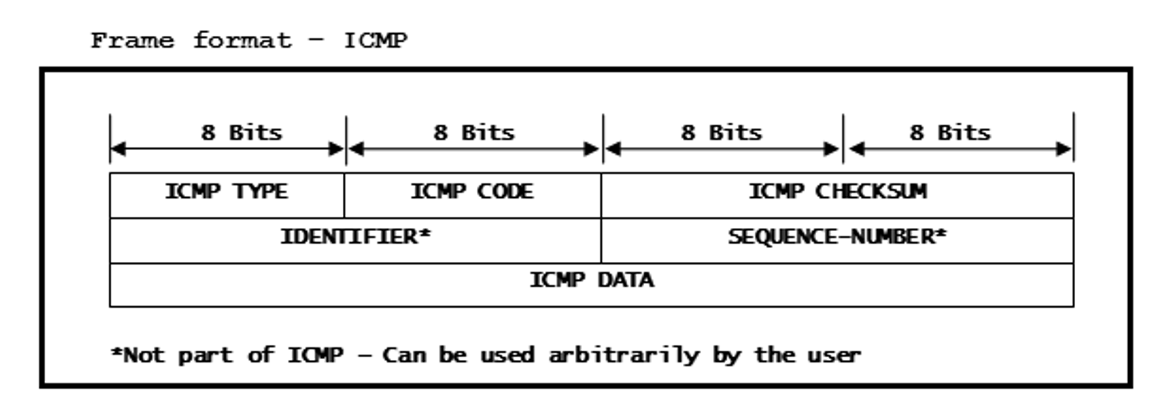 GUID-20201223-CA0I-VCHQ-NXDG-54GTJB1CQX8V-low.png