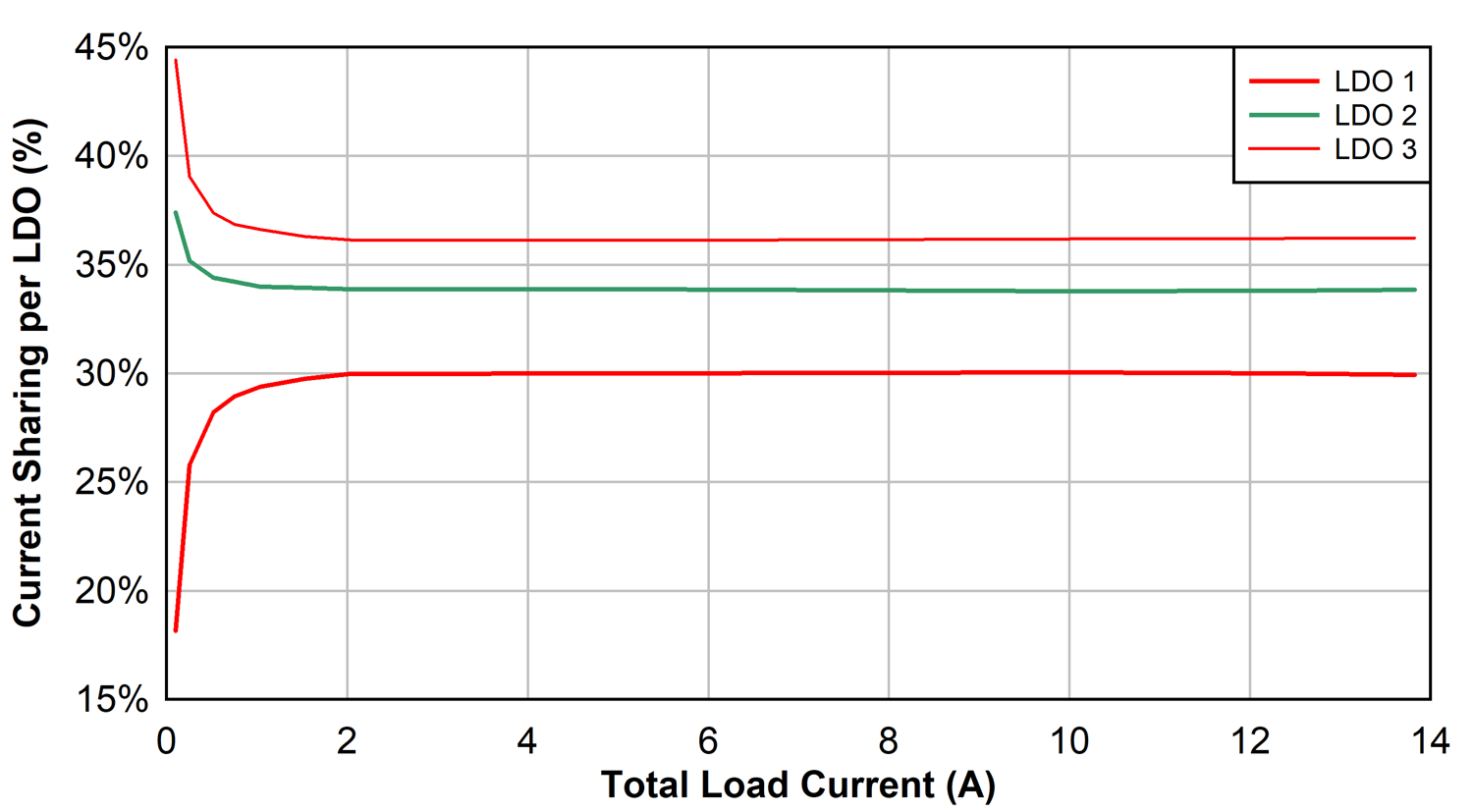 GUID-20221116-SS0I-4CM8-LMXK-FZ66MGVVHS5V-low.png