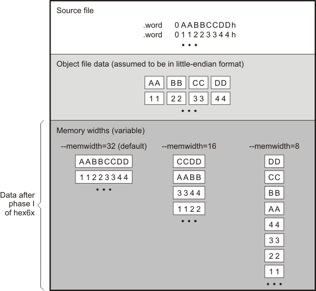 GUID-CFC8EE63-D4D7-418B-8DD4-06875353C545-low.gif