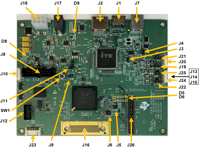 DLPC900 DLP LightCrafter 单 DLPC900 EVM 连接器（顶视图）